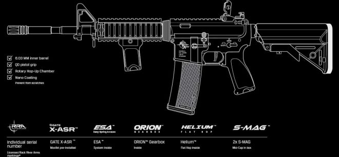 Rifle Airsoft M4 SA-C03 Black C-Series Specna Arms Kit
